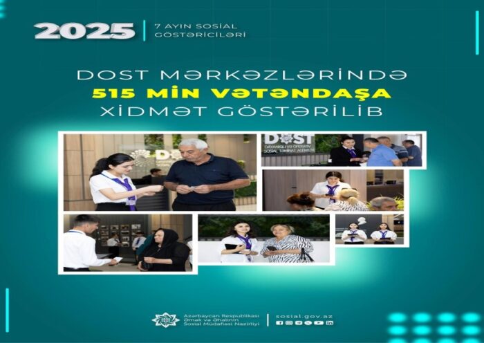 Sosialmedia.az