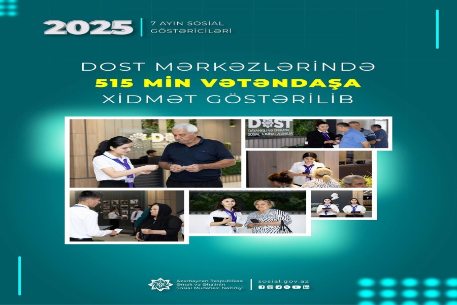 Sosialmedia.az