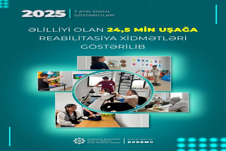 Sosialmedia.az