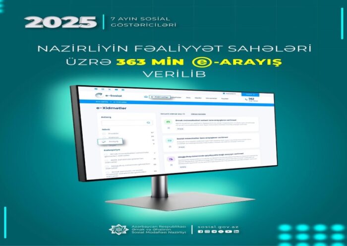 Sosialmedia.az