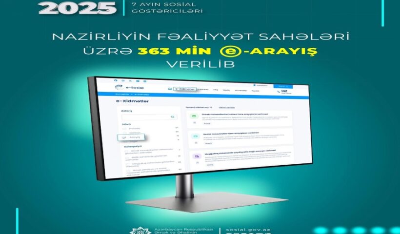 Sosialmedia.az
