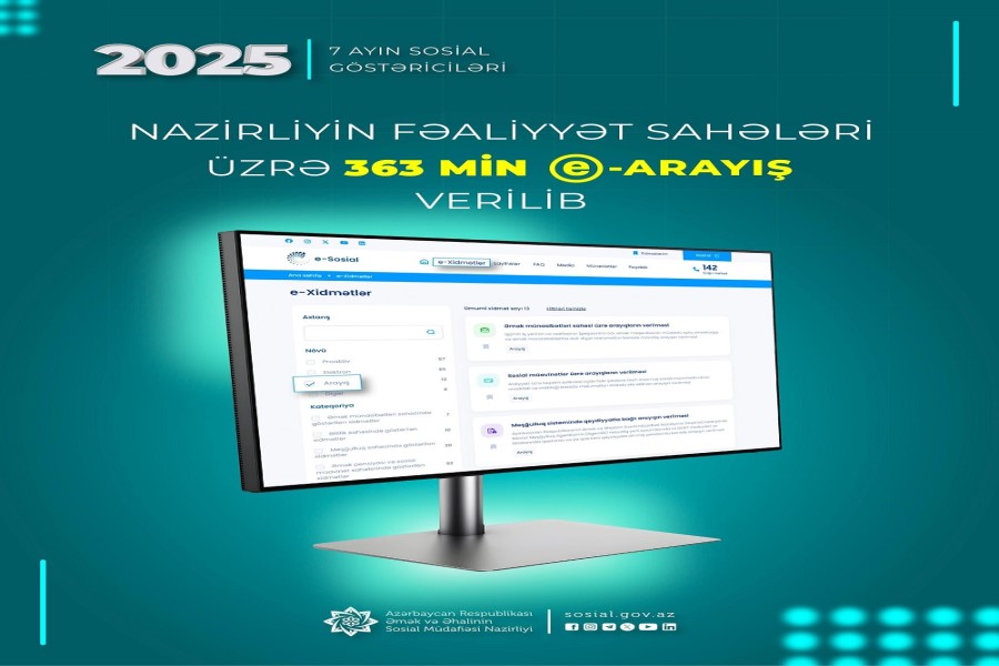 Sosialmedia.az
