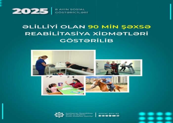 Sosialmedia.az