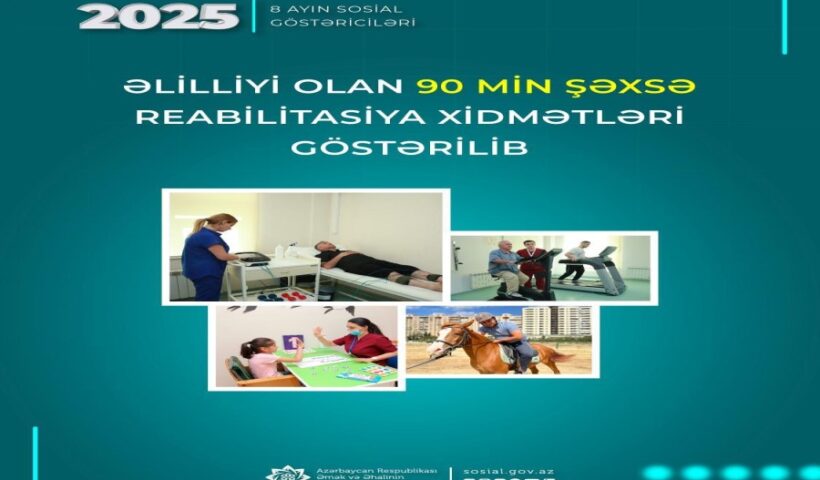 Sosialmedia.az