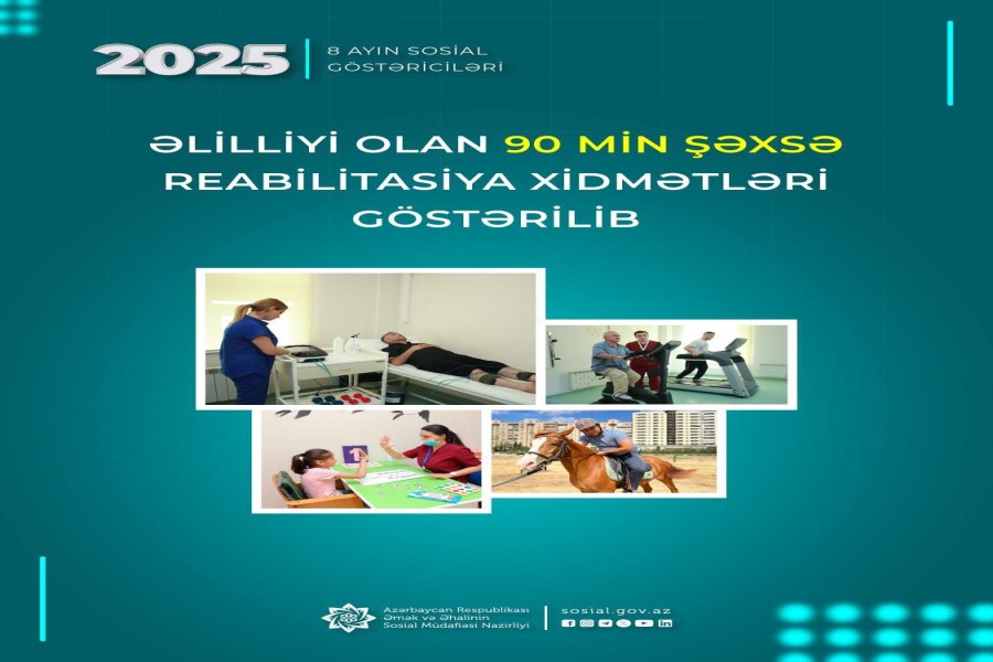Sosialmedia.az