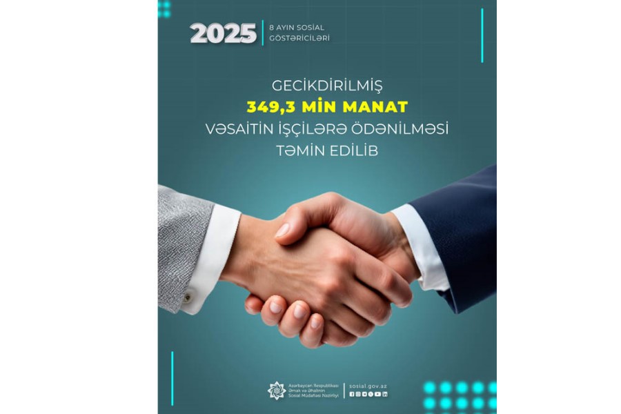 Sosialmedia.az