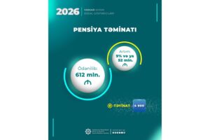 Sosialmedia.az