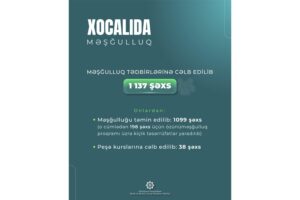Sosialmedia.az