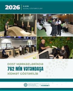 Sosialmedia.az