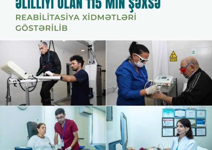 Sosialmedia.az
