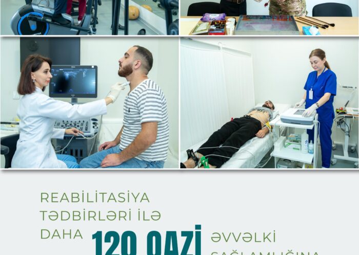 Sosialmedia.az